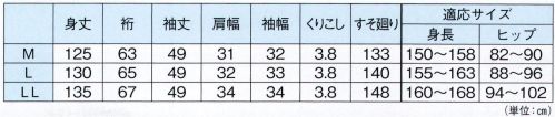 東京ゆかた 24453 つい丈長襦袢 至印 ※この商品の旧品番は「77427」です。ワンピースだから着付が簡単。手付半衿・ロング抜衿布 腰ひも付き。※この商品はご注文後のキャンセル、返品及び交換は出来ませんのでご注意下さい。※なお、この商品のお支払方法は、先振込（代金引換以外）にて承り、ご入金確認後の手配となります。 サイズ／スペック